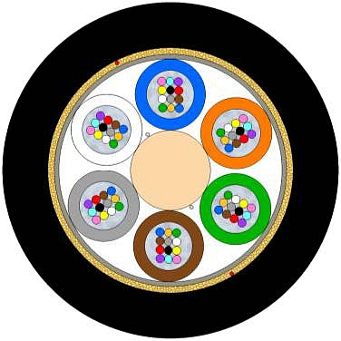 ADSS Multitube Cable 12-144F (SC)